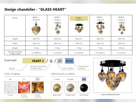 Dimensions et options de ces lustres